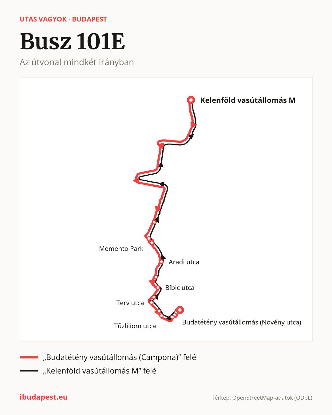 A 101E jelzésű busz Budapesten