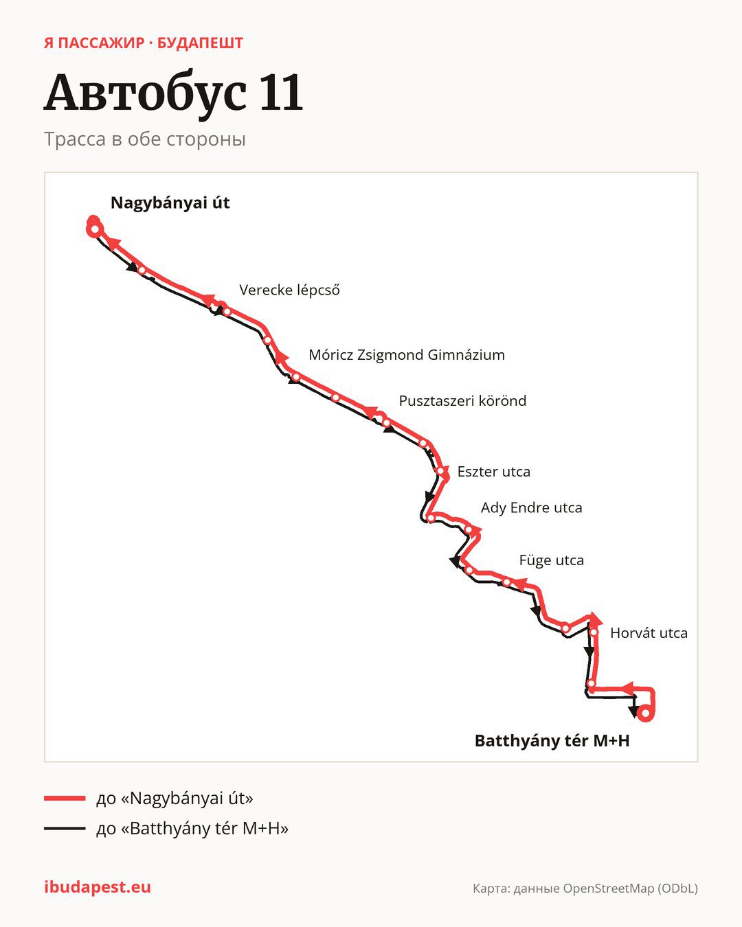 Автобус 11 в Будапеште на карте: трасса в обе стороны