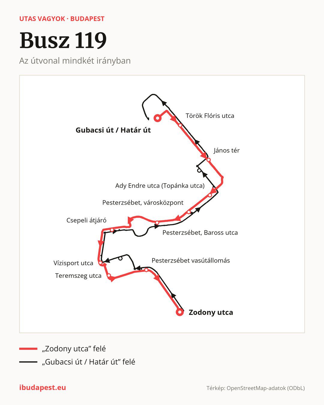 A 119 jelzésű busz Budapesten