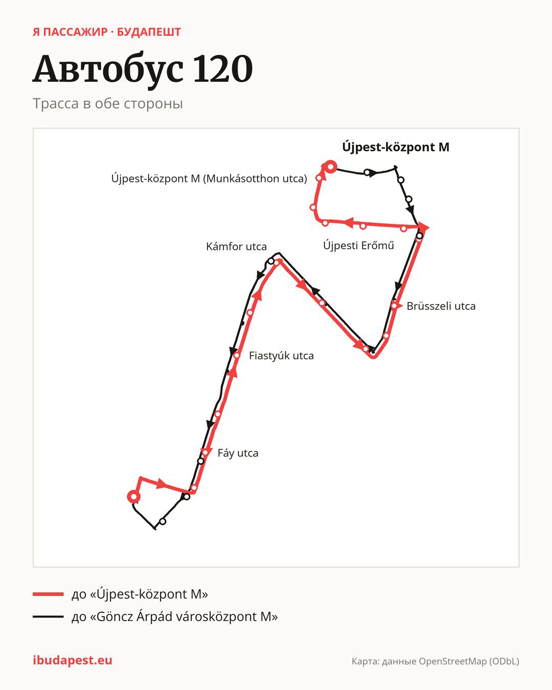 Автобус 120 в Будапеште на карте: трасса в обе стороны