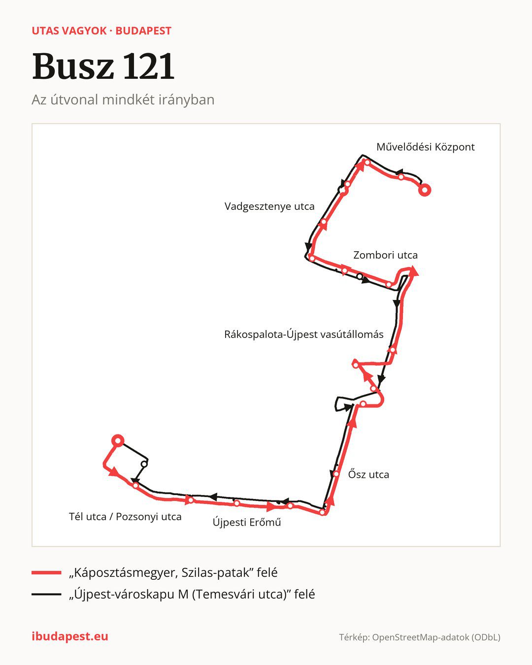 A 121 jelzésű busz Budapesten