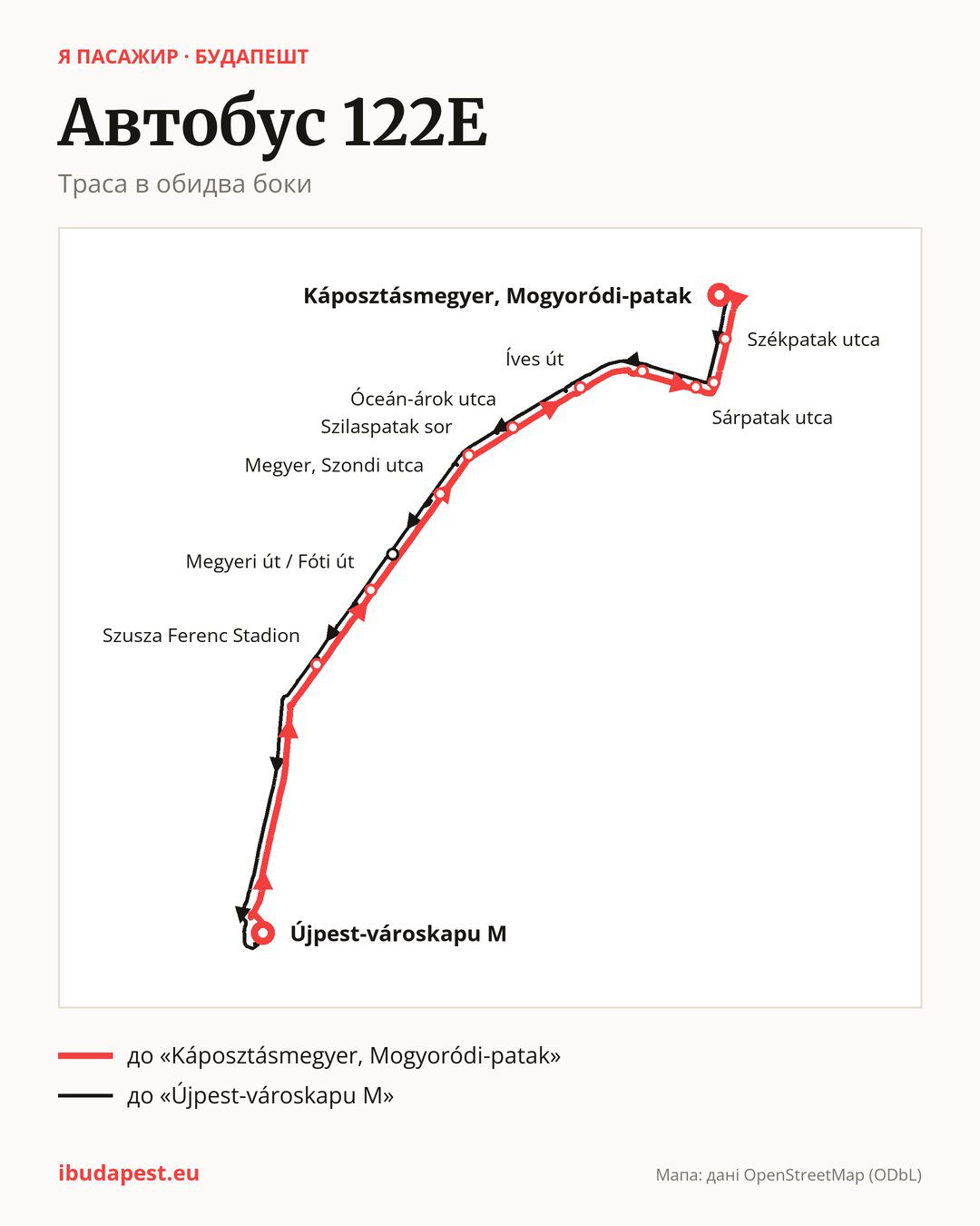 Автобус 122E у Будапешті на мапі: траса в обидва боки