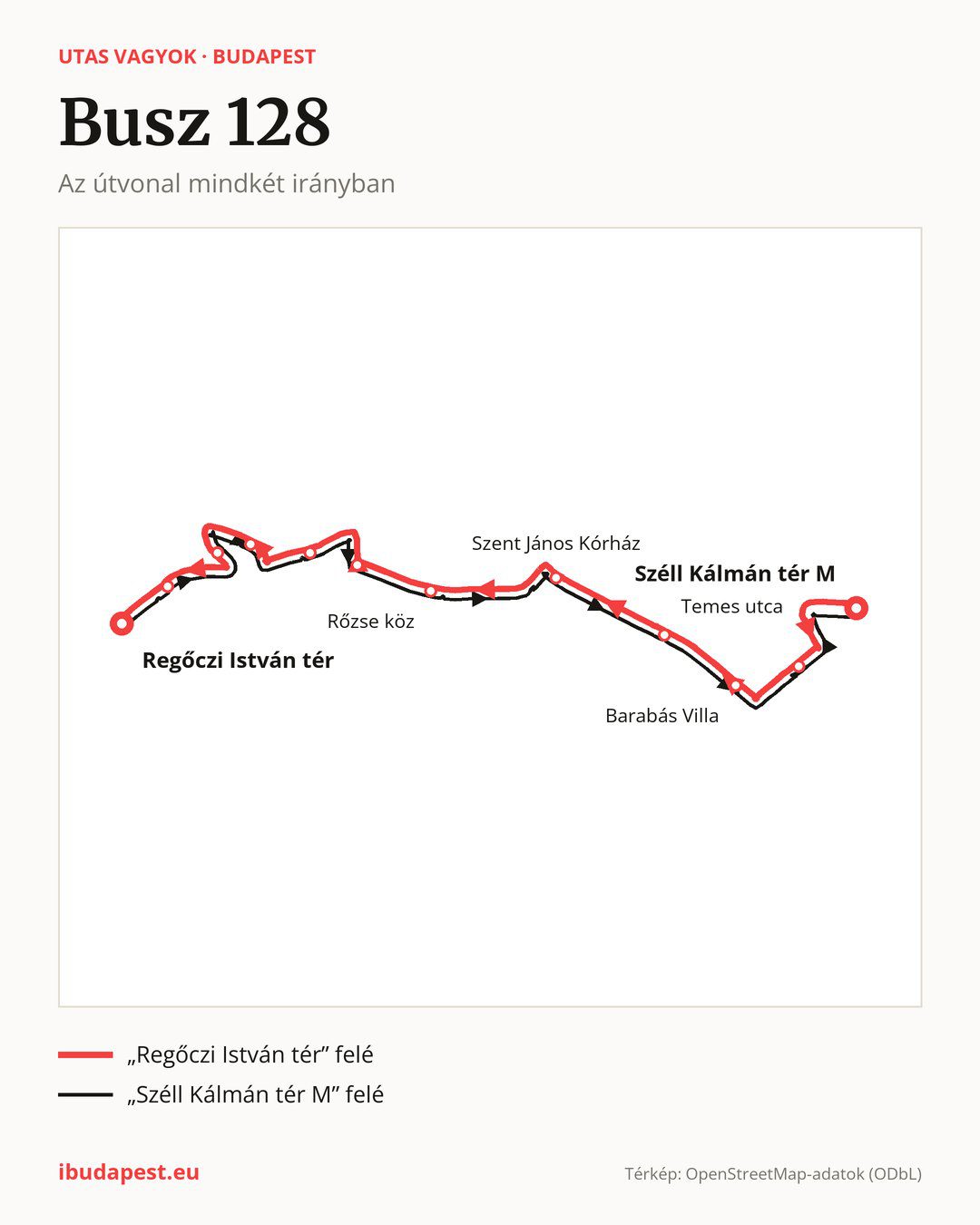 A 128 jelzésű busz Budapesten
