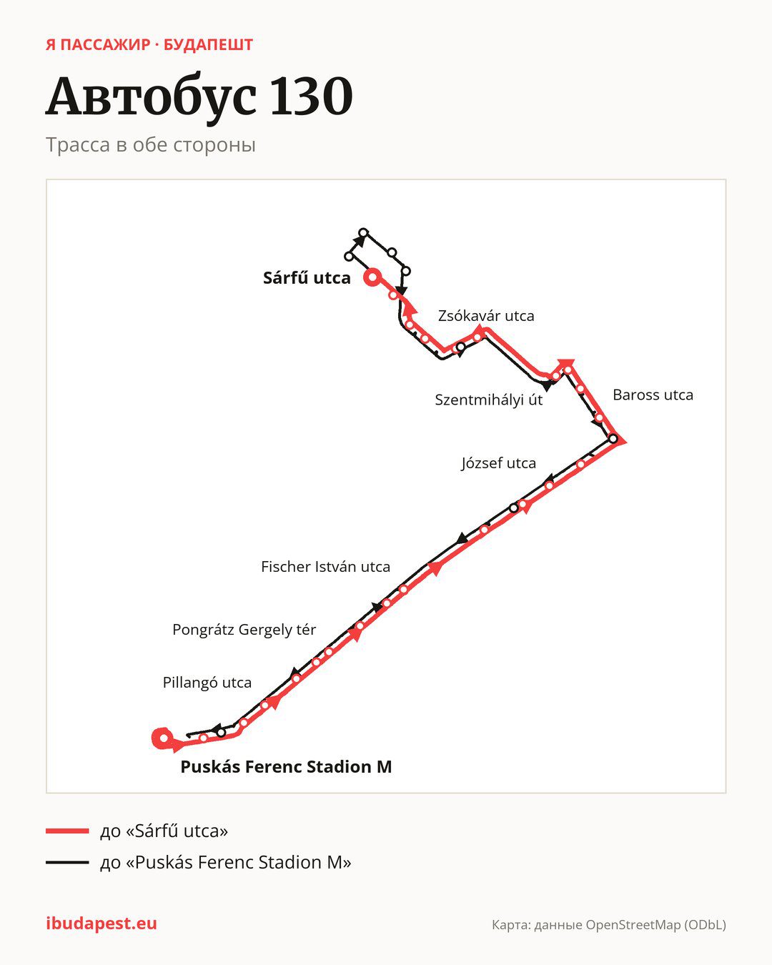 Автобус 130 в Будапеште на карте: трасса в обе стороны