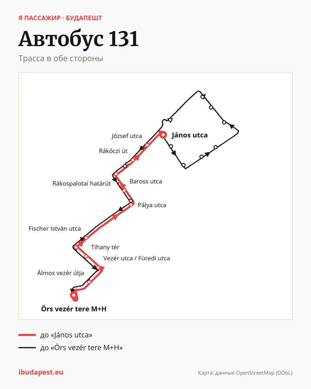 Автобус 131 в Будапеште на карте: трасса в обе стороны