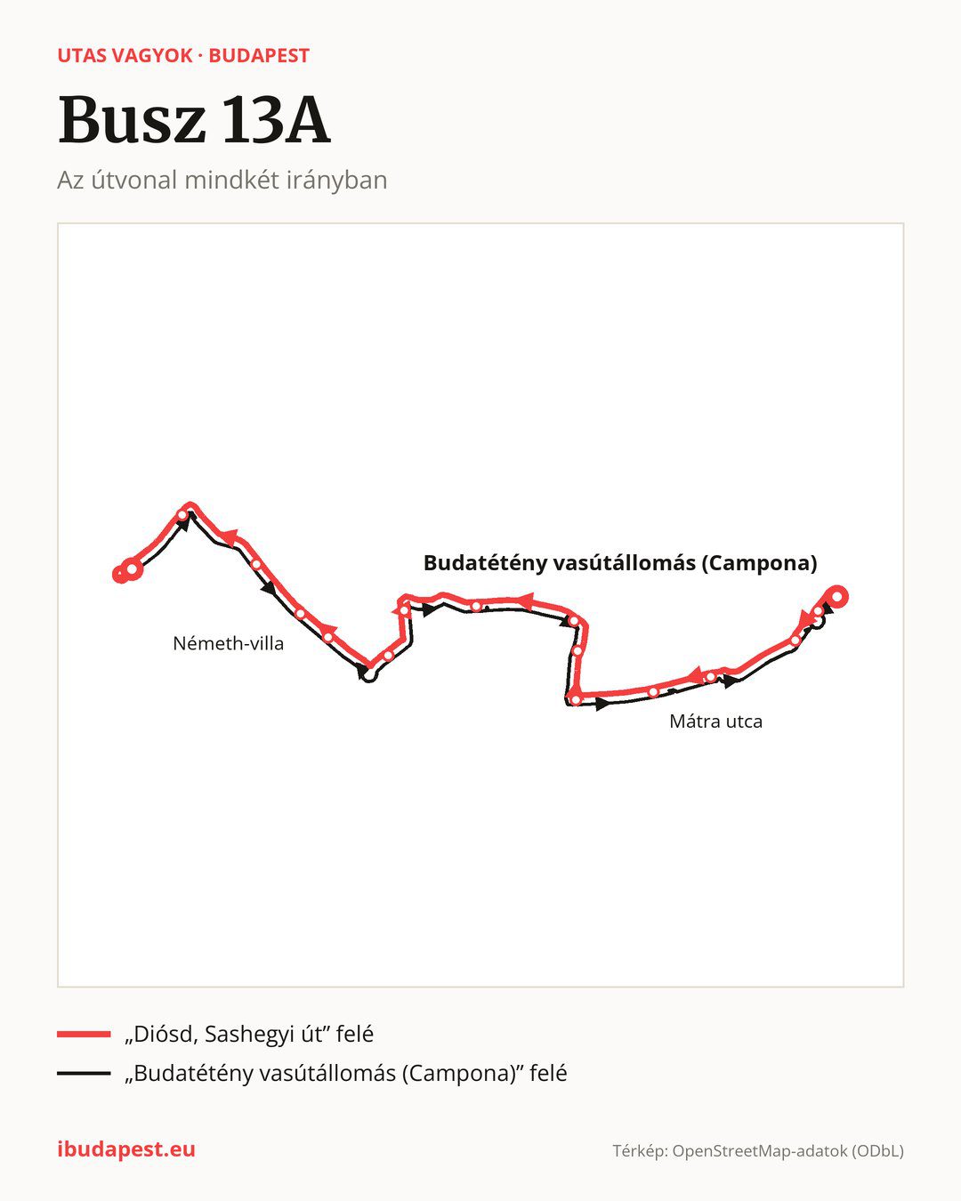 A 13A jelzésű busz Budapesten