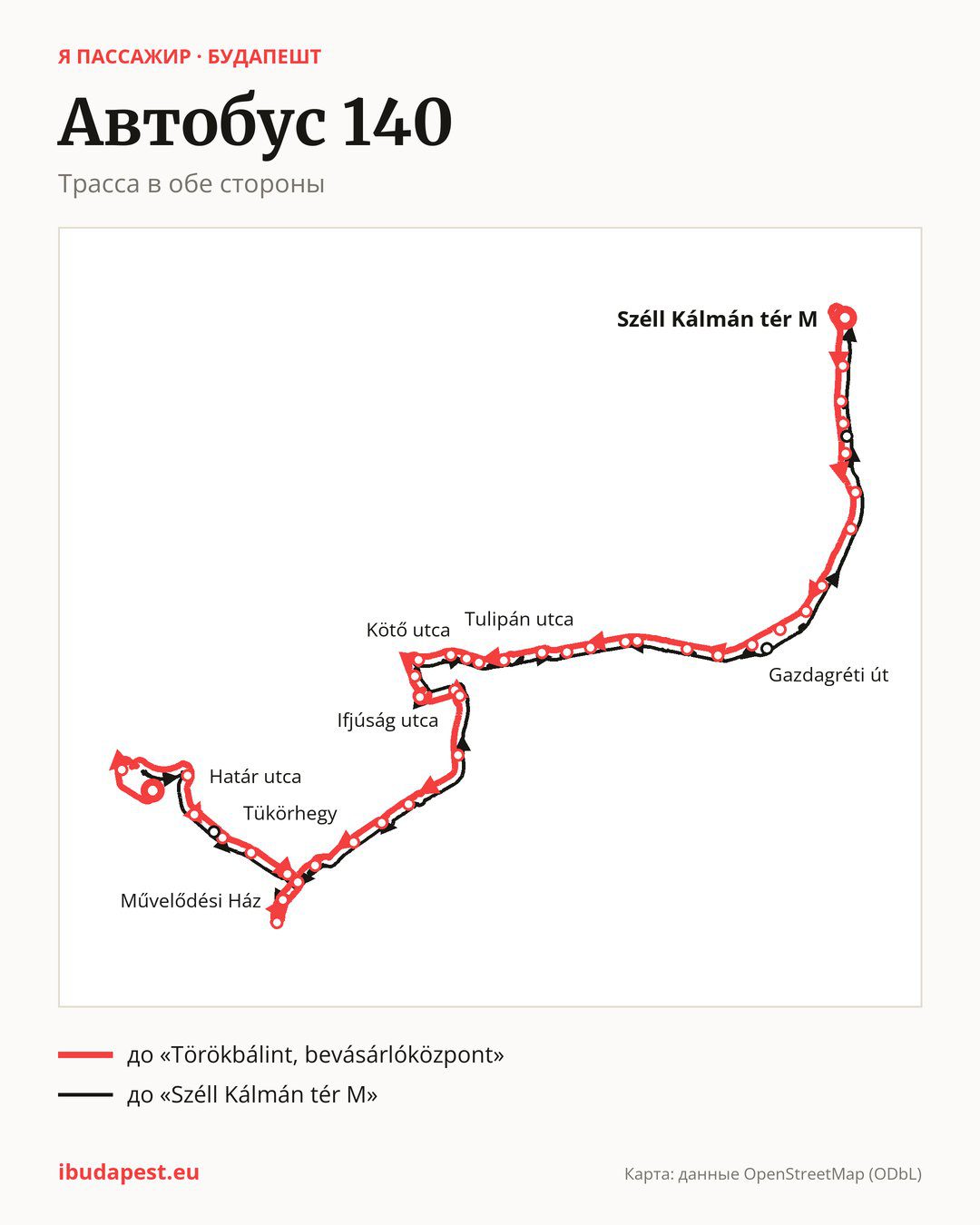 Автобус 140 в Будапеште на карте: трасса в обе стороны