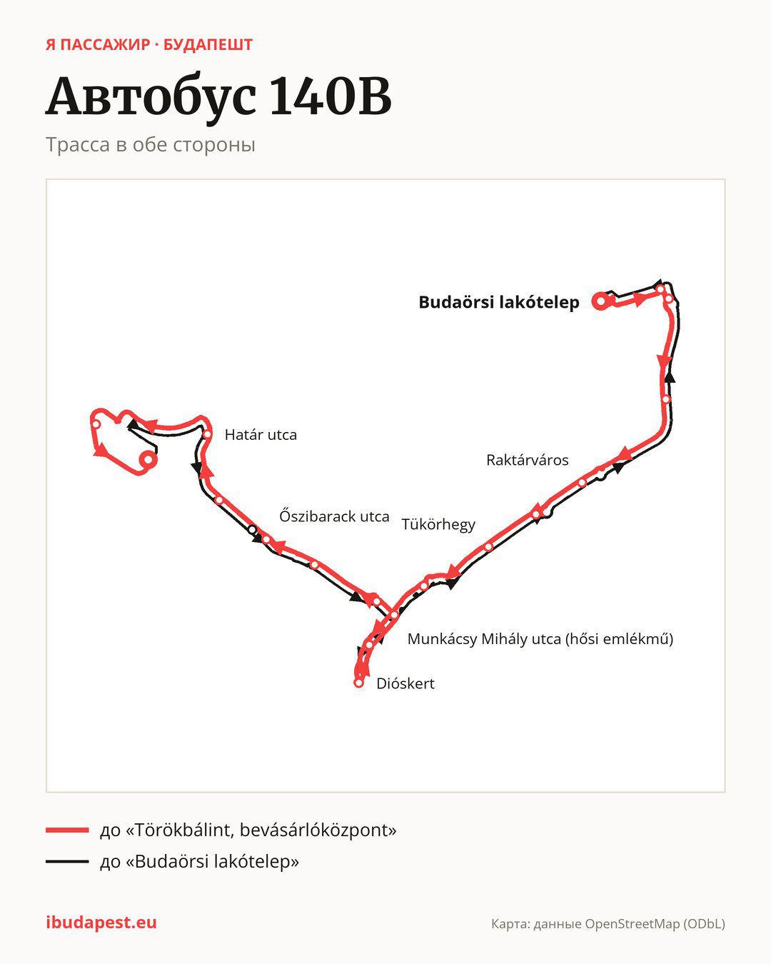 Автобус 140B в Будапеште на карте: трасса в обе стороны