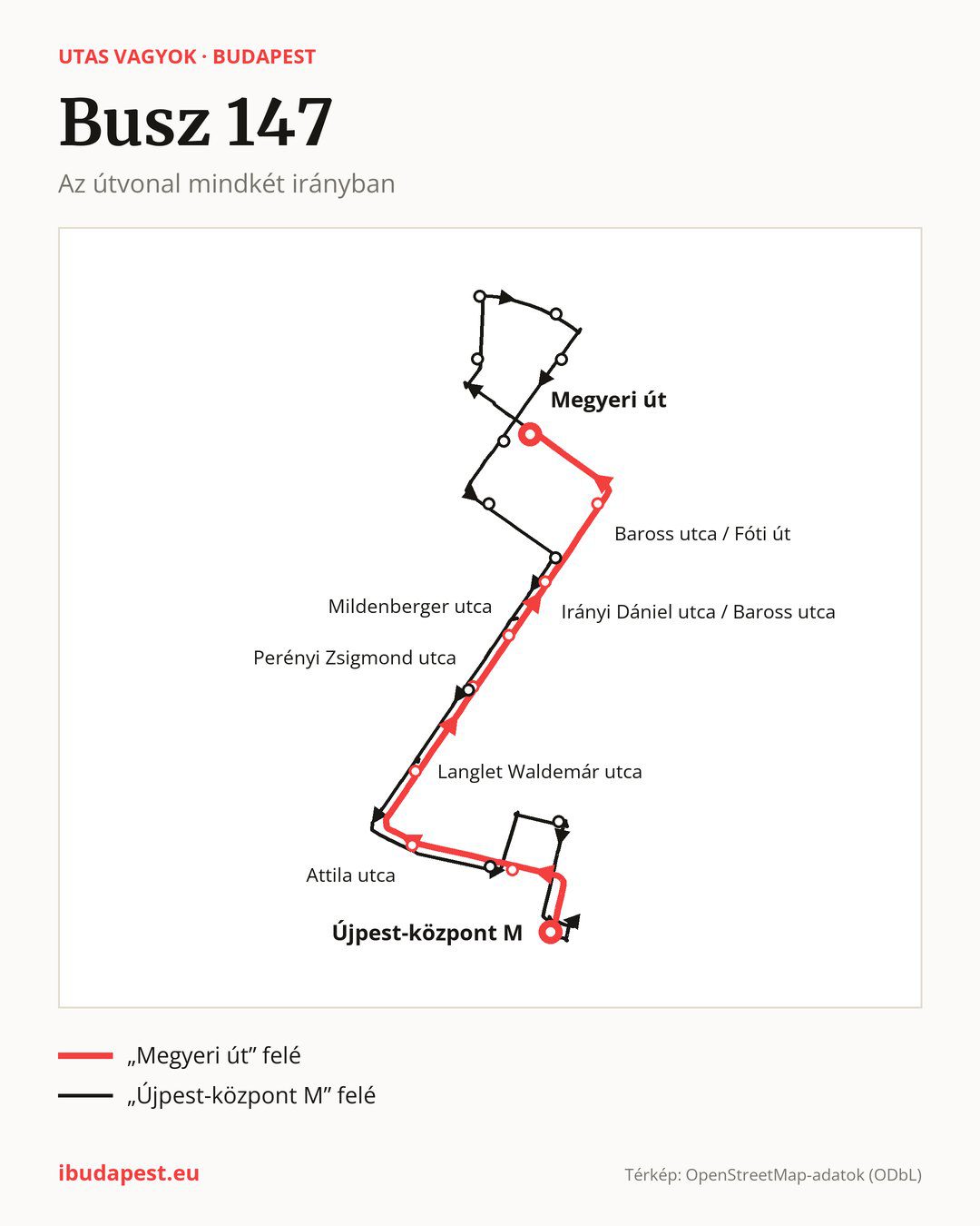A 147 jelzésű busz Budapesten