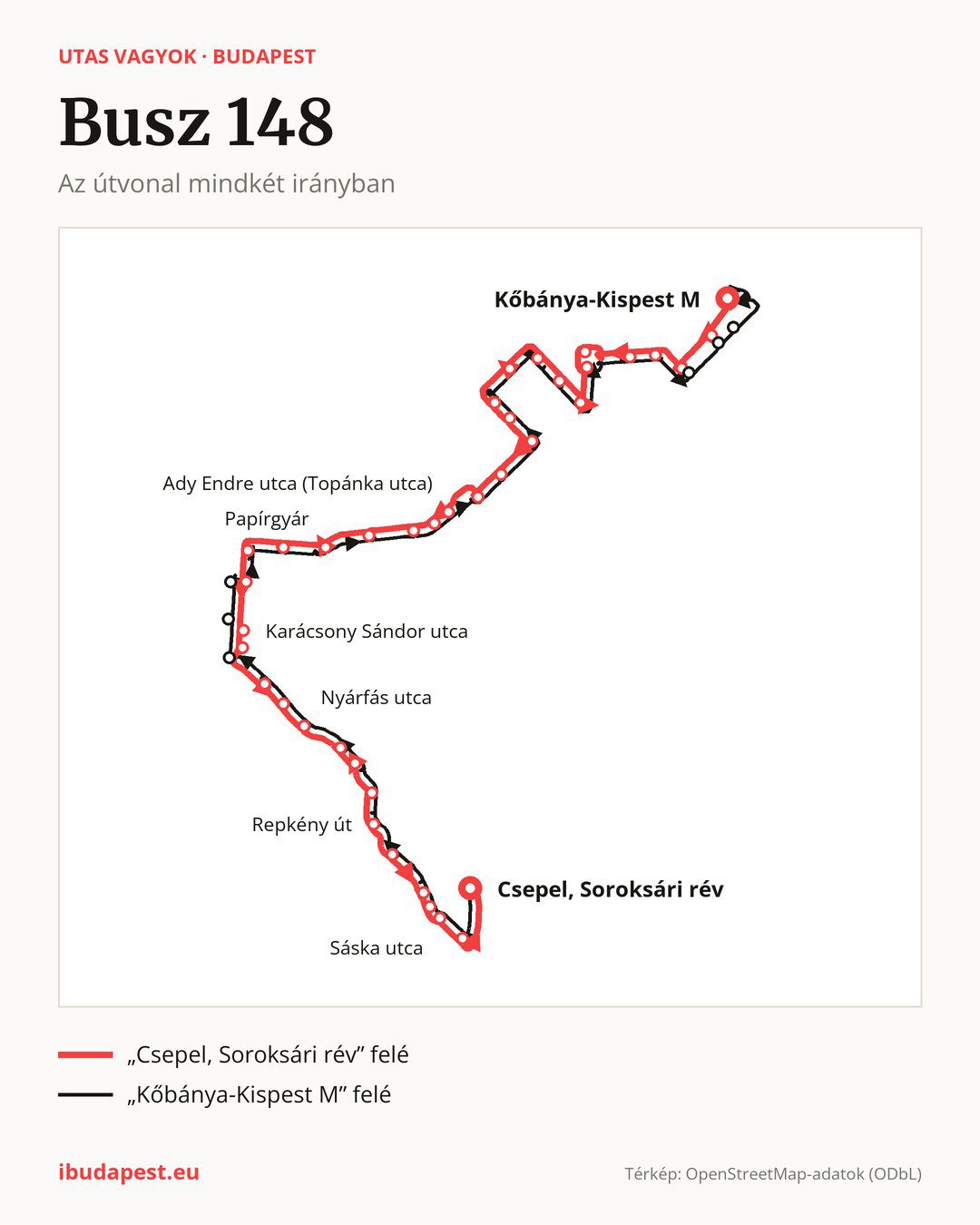 A 148 jelzésű busz Budapesten