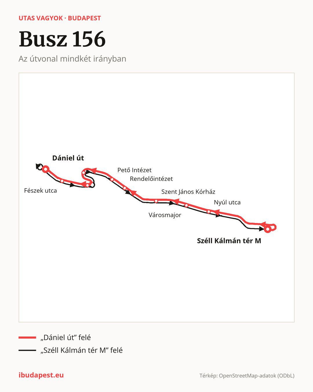 A 156 jelzésű busz Budapesten