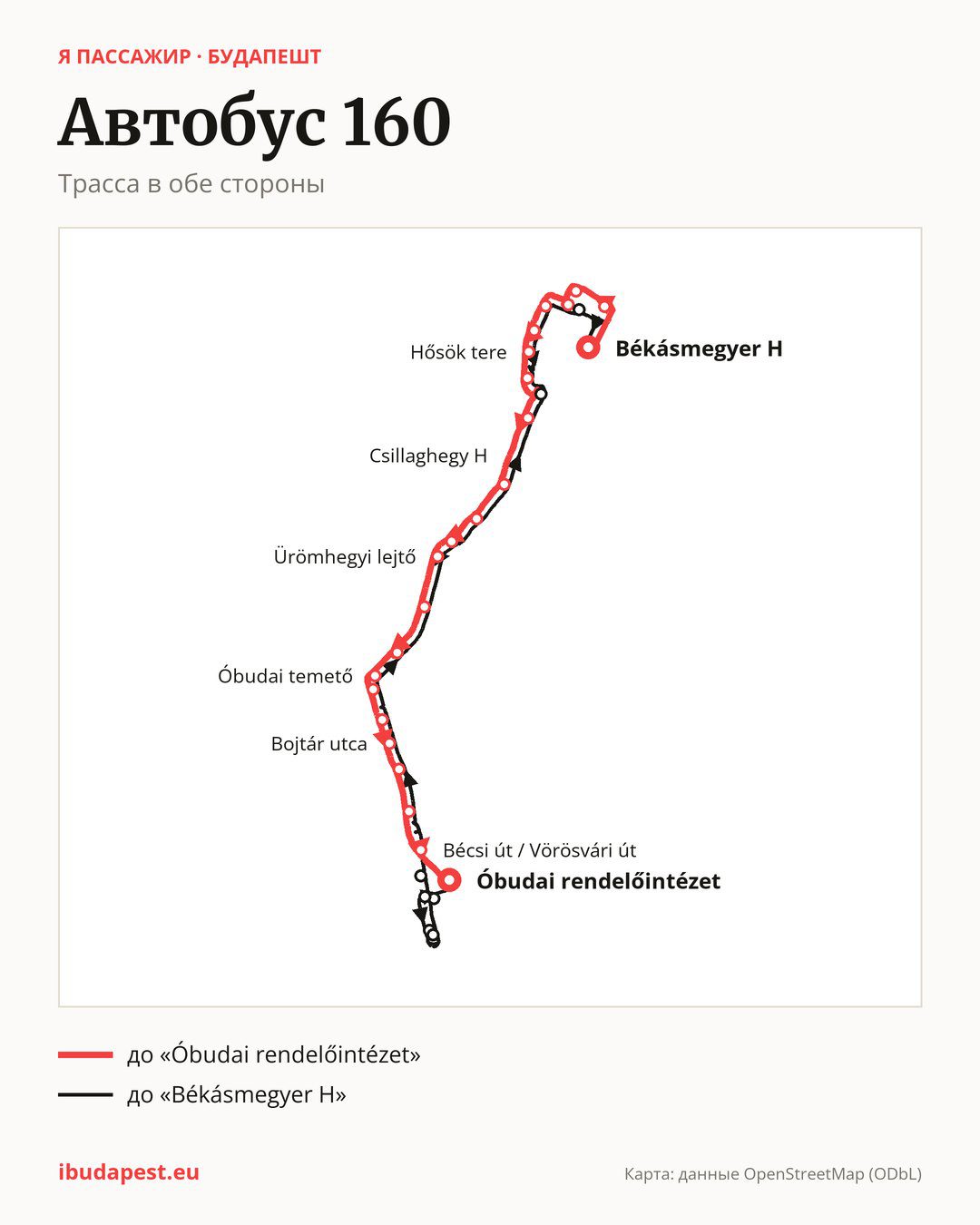 Автобус 160 в Будапеште на карте: трасса в обе стороны