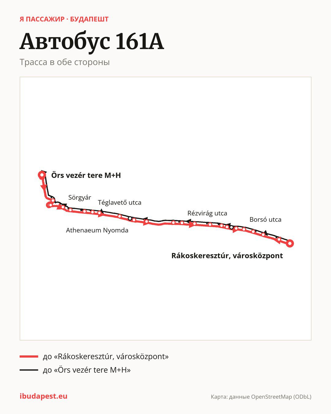 Автобус 161A в Будапеште на карте: трасса в обе стороны