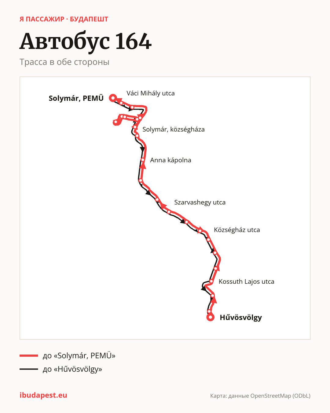 Автобус 164 в Будапеште на карте: трасса в обе стороны