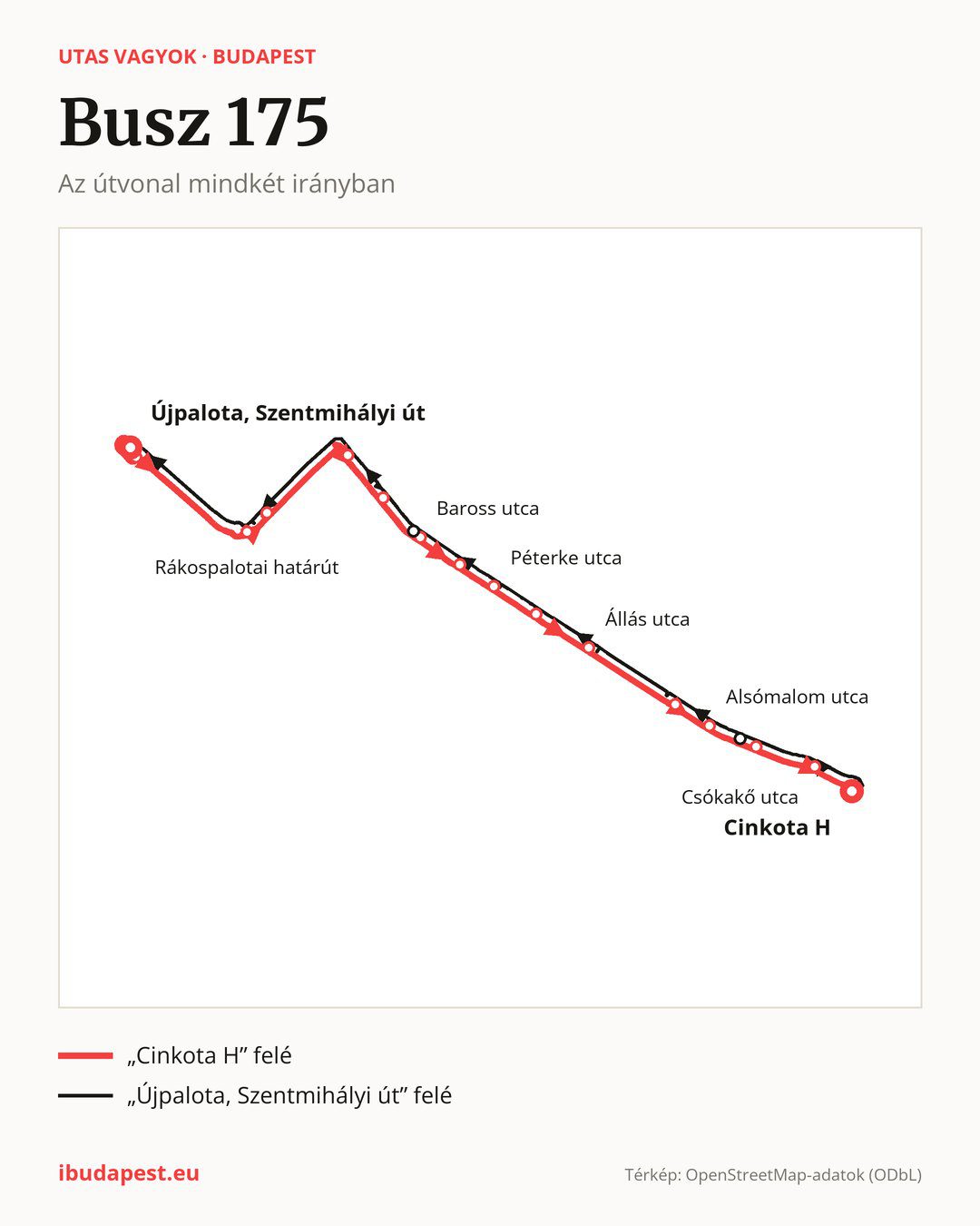 A 175 jelzésű busz Budapesten