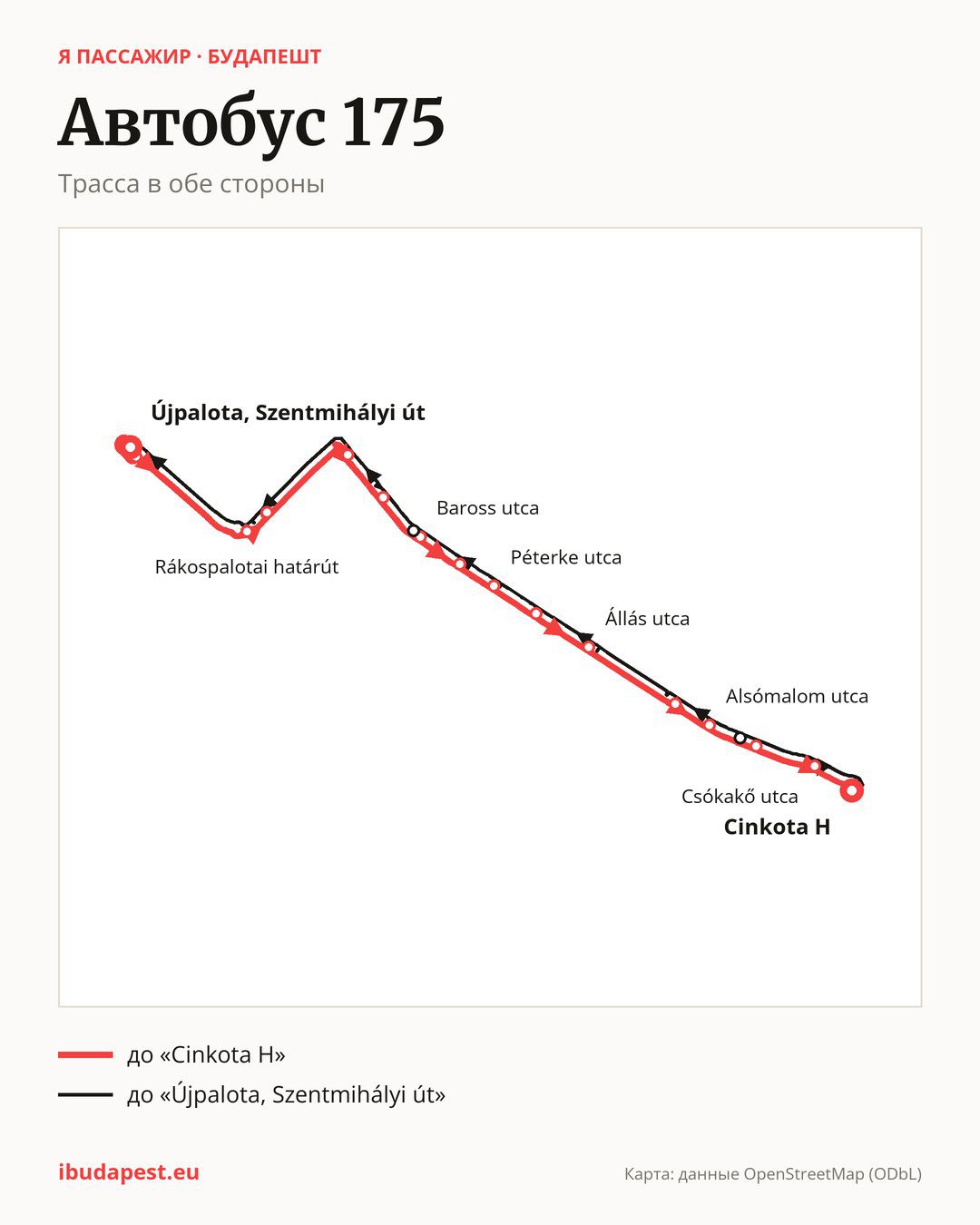 Автобус 175 в Будапеште на карте: трасса в обе стороны