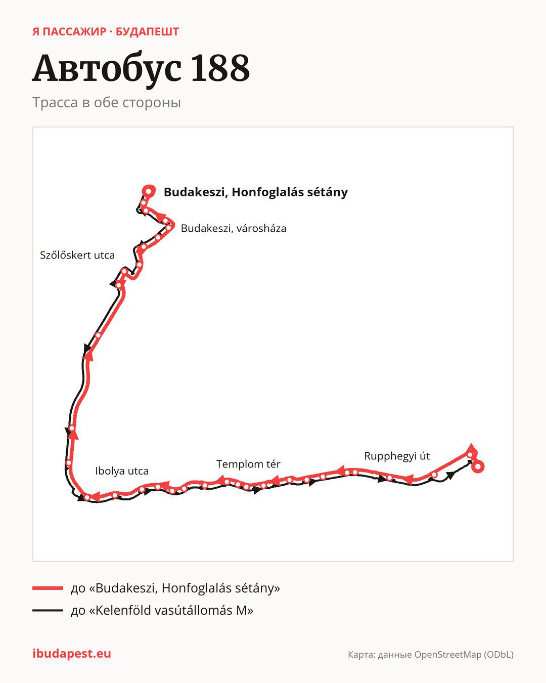 Автобус 188 в Будапеште на карте: трасса в обе стороны