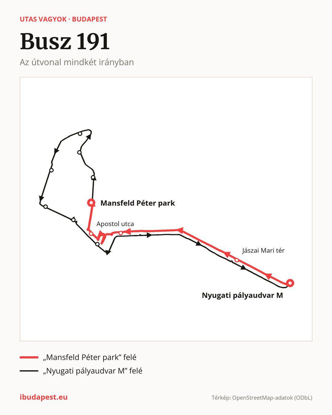 A 191 jelzésű busz Budapesten