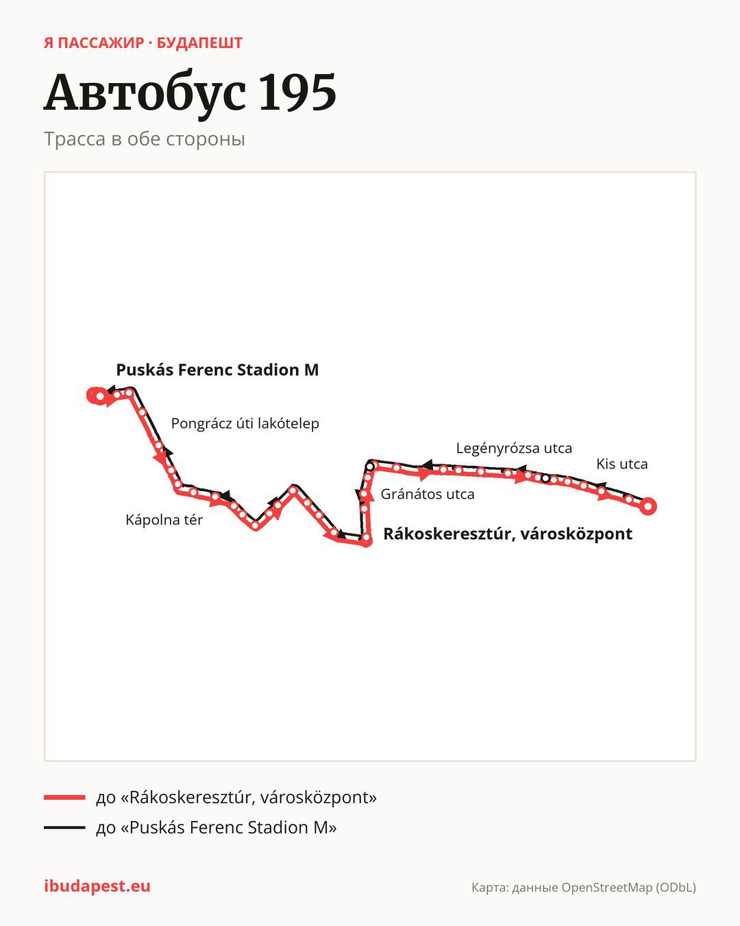 Автобус 195 в Будапеште на карте: трасса в обе стороны