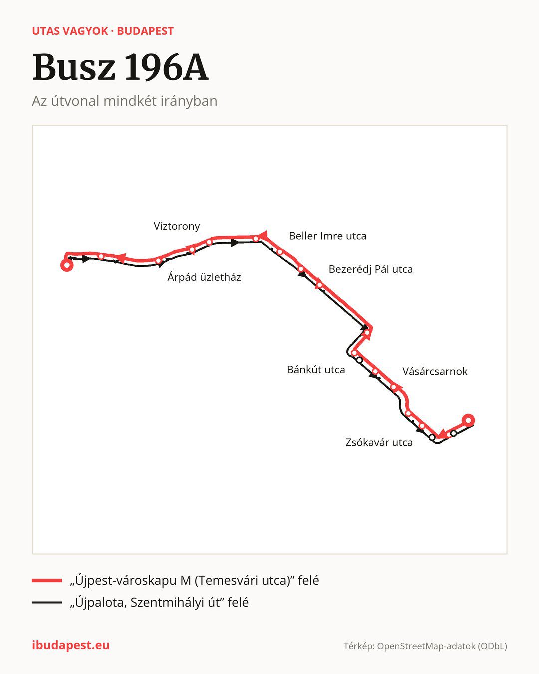A 196A jelzésű busz Budapesten
