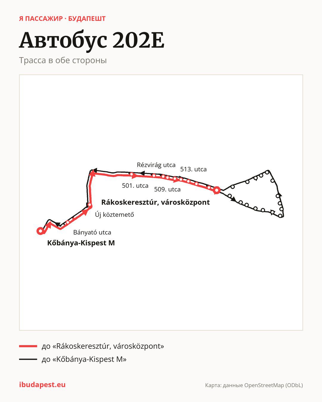 Автобус 202E в Будапеште на карте: трасса в обе стороны