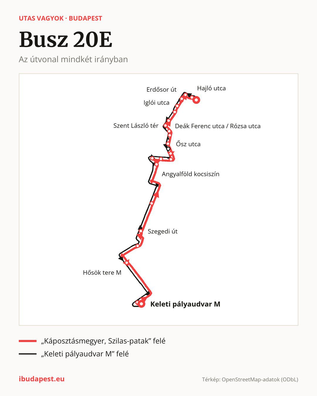A 20E jelzésű busz Budapesten