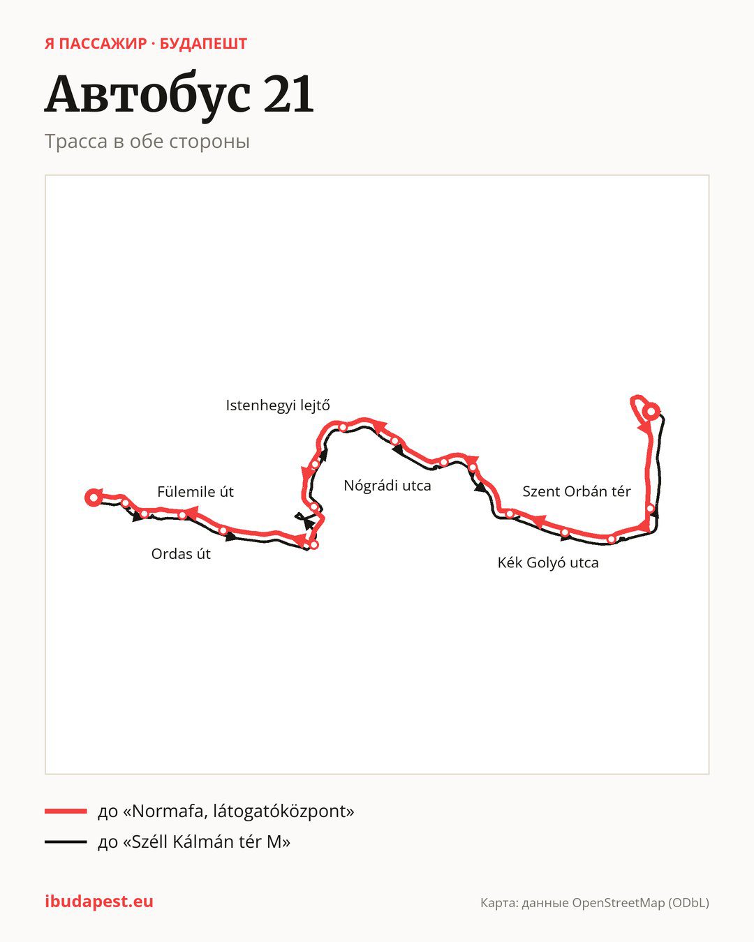 Автобус 21 в Будапеште на карте: трасса в обе стороны