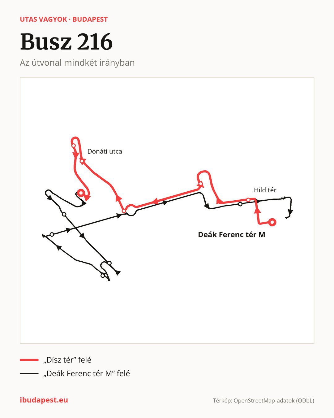A 216 jelzésű busz Budapesten