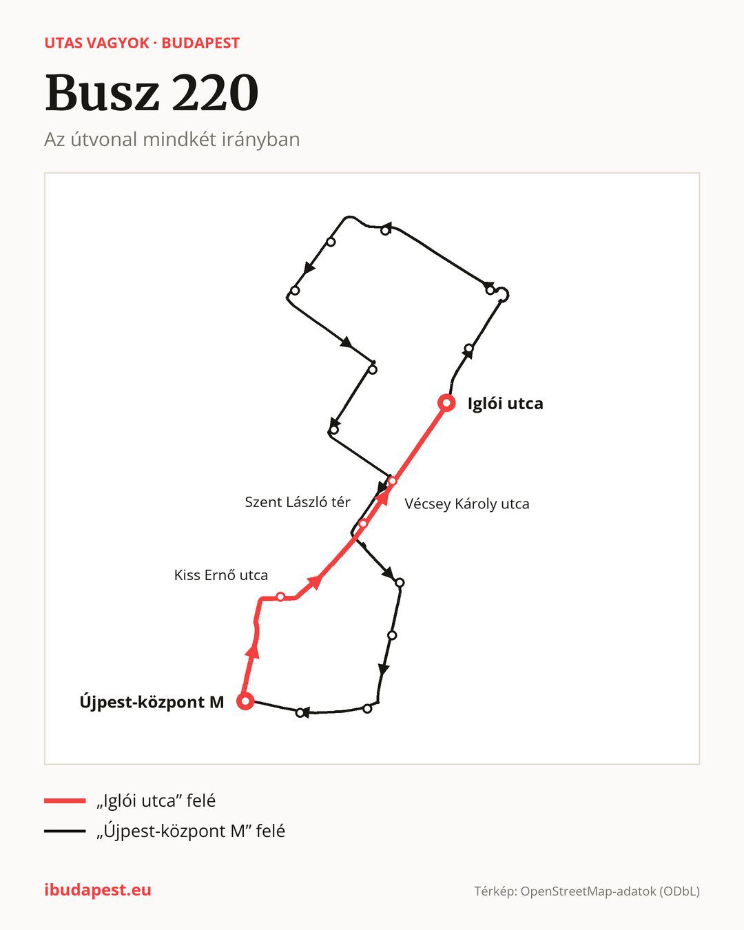A 220 jelzésű busz Budapesten