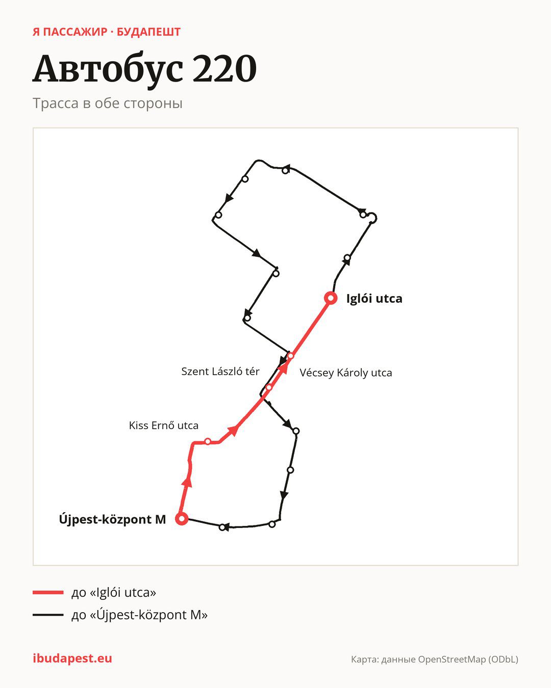 Автобус 220 в Будапеште на карте: трасса в обе стороны