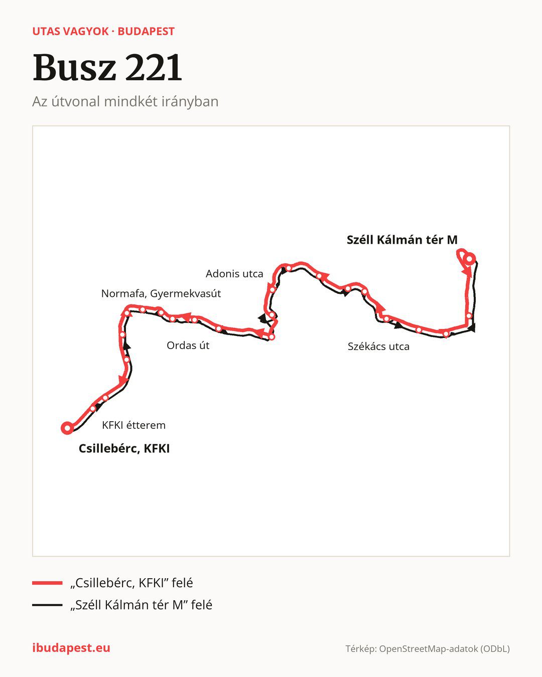 A 221 jelzésű busz Budapesten