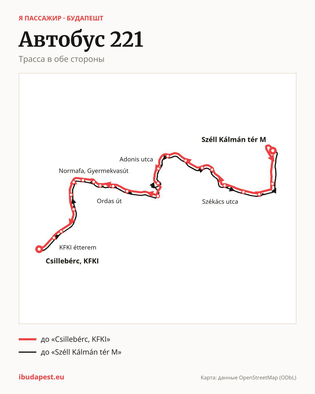 Автобус 221 в Будапеште на карте: трасса в обе стороны