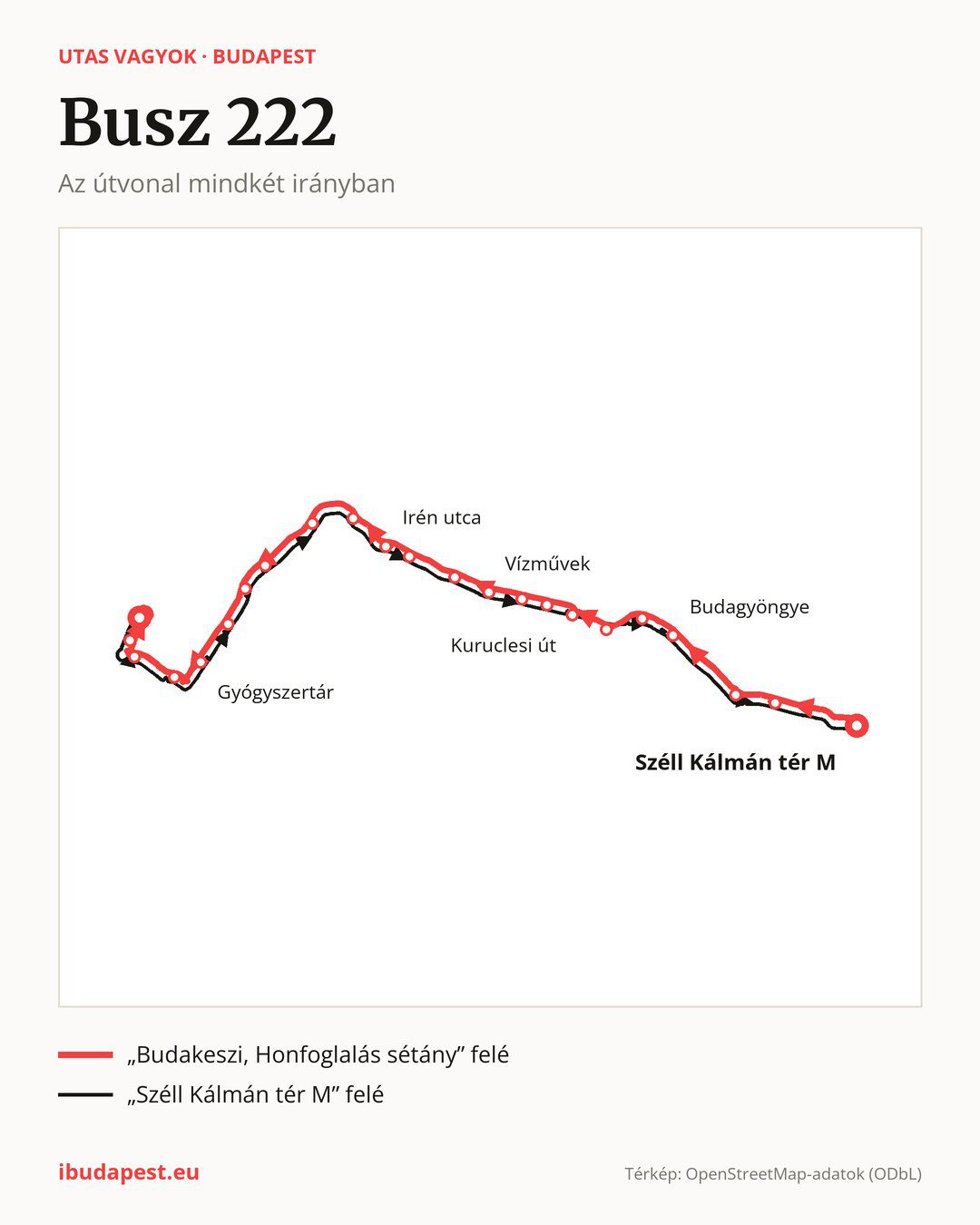 A 222 jelzésű busz Budapesten