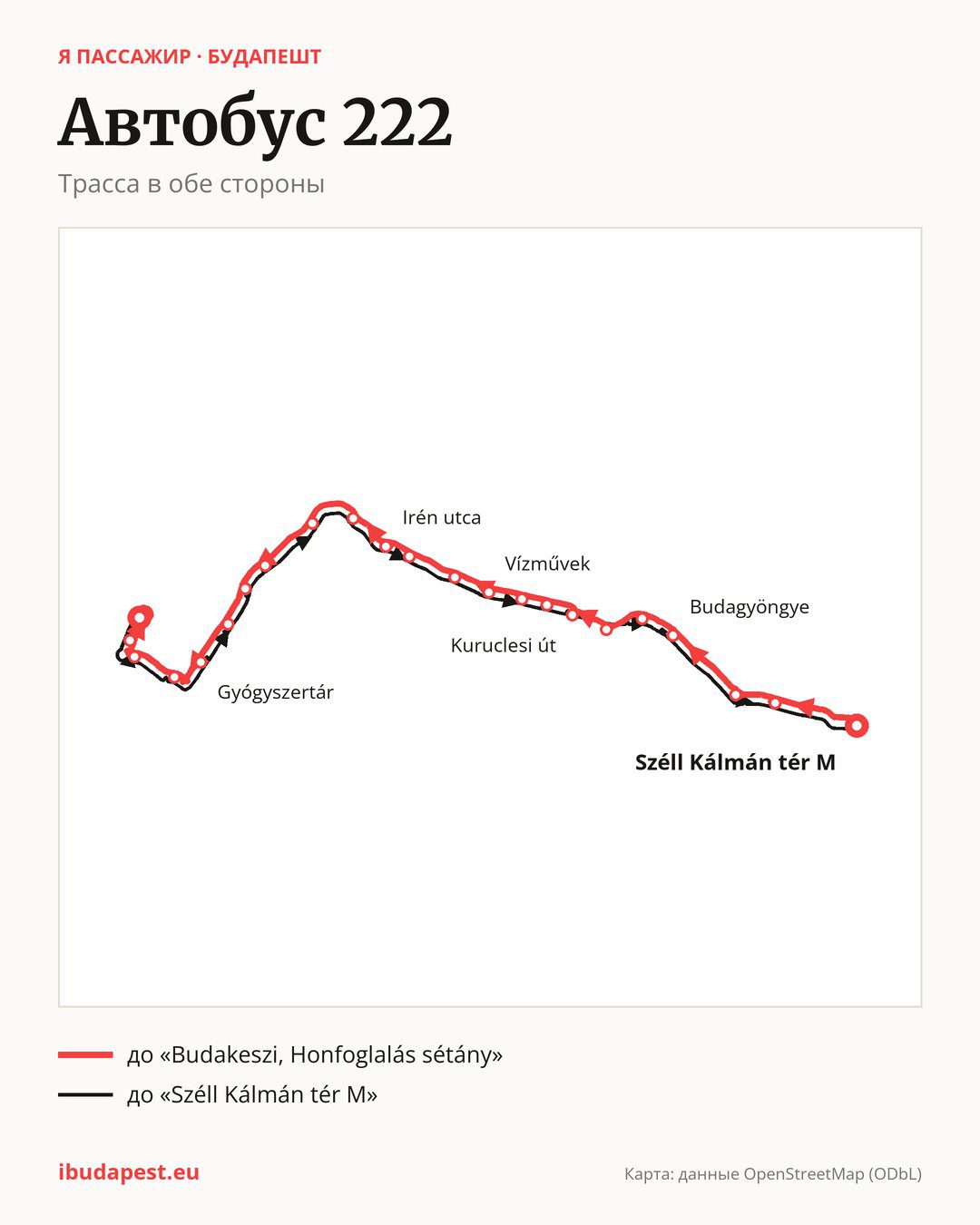 Автобус 222 в Будапеште на карте: трасса в обе стороны
