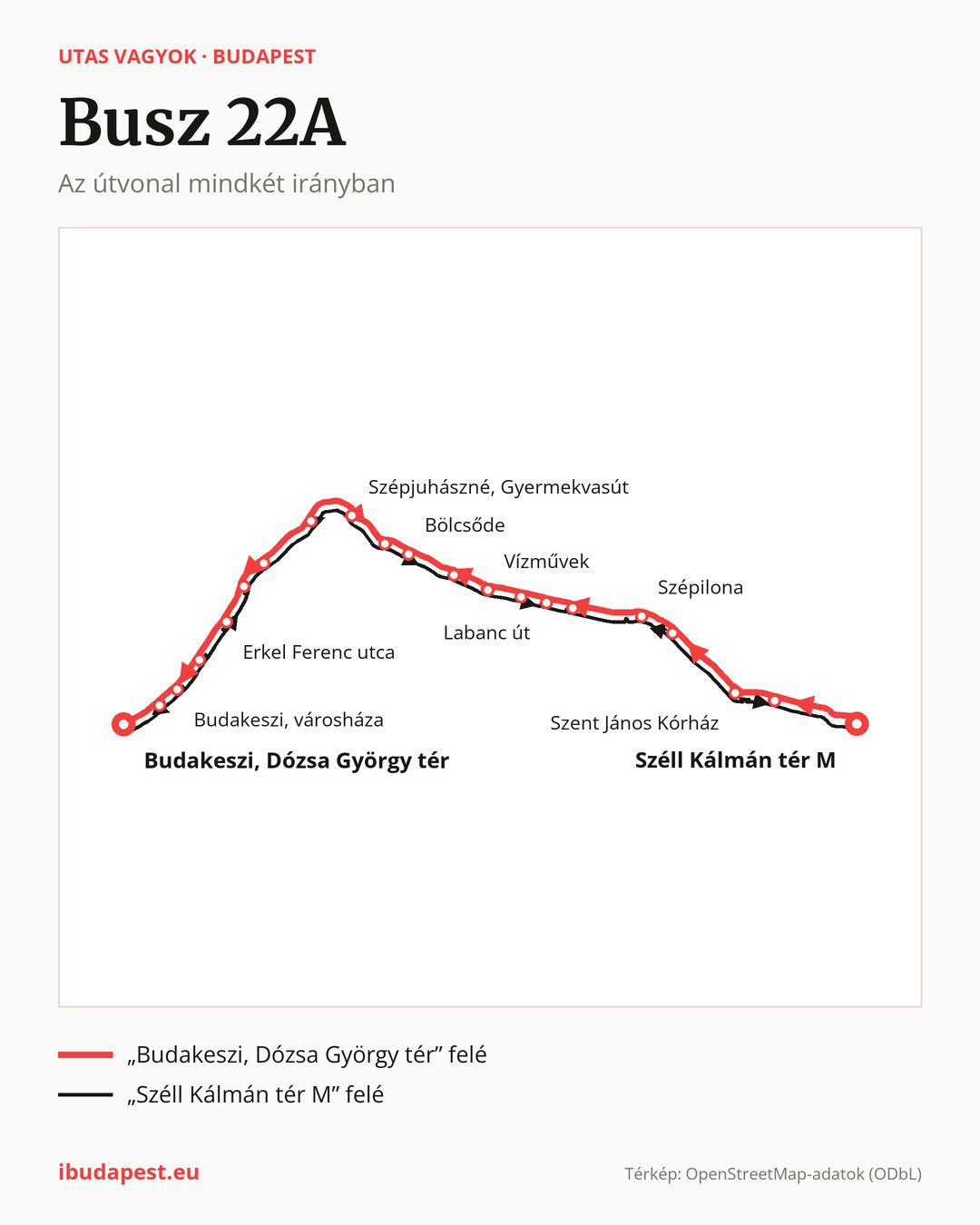 A 22A jelzésű busz Budapesten