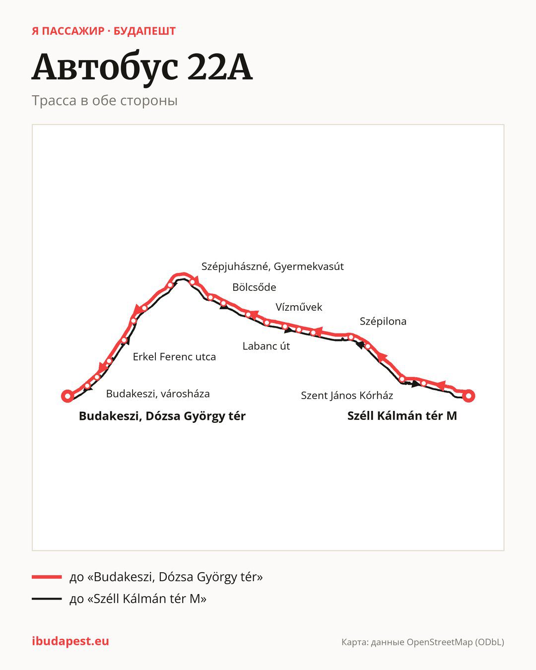 Автобус 22A в Будапеште на карте: трасса в обе стороны