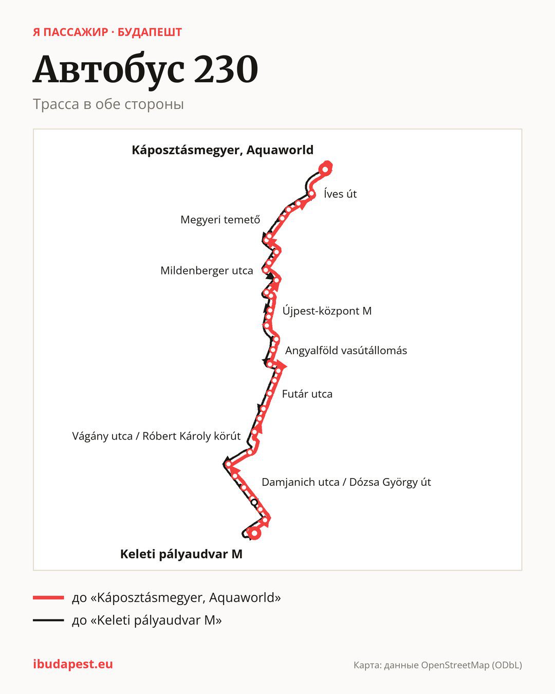 Автобус 230 в Будапеште на карте: трасса в обе стороны