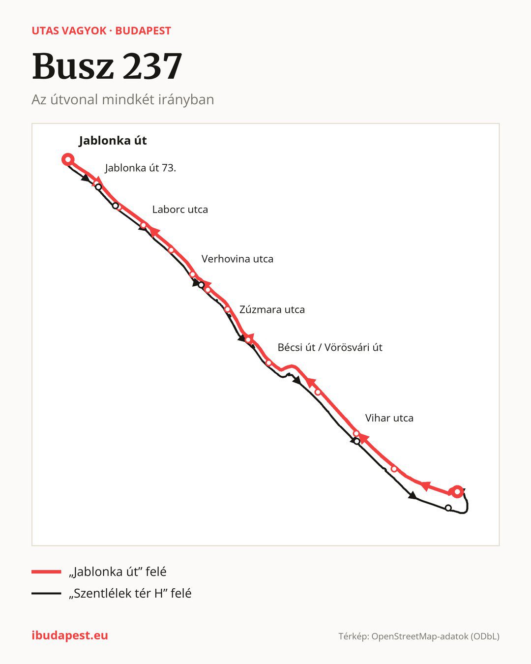 A 237 jelzésű busz Budapesten