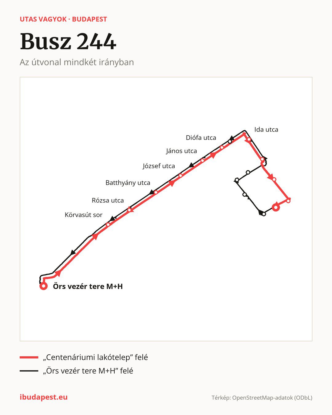 A 244 jelzésű busz Budapesten