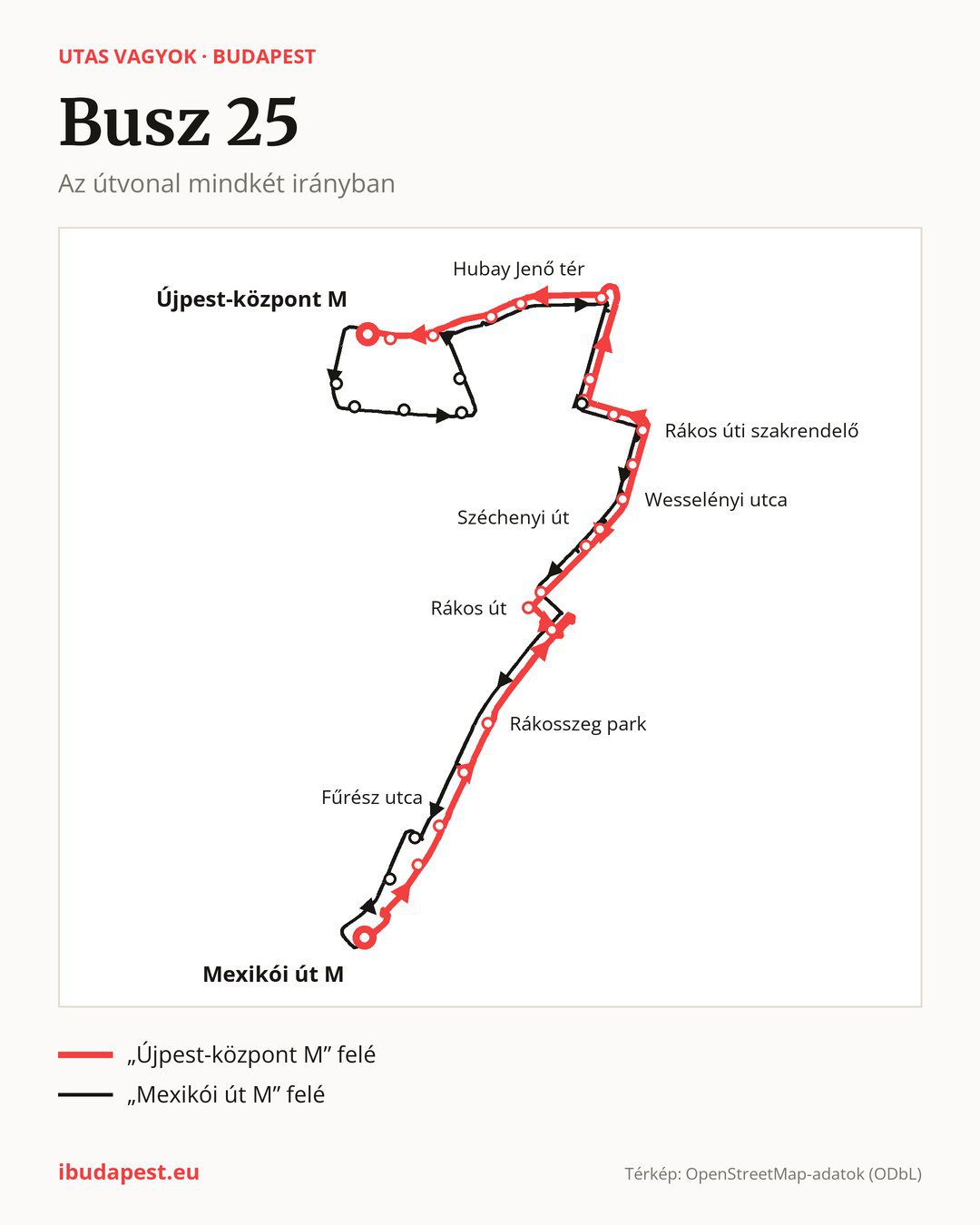 A 25 jelzésű busz Budapesten