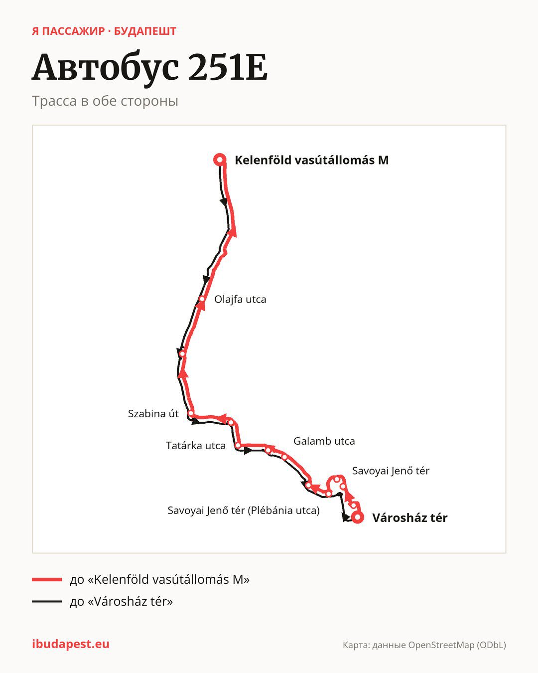 Автобус 251E в Будапеште на карте: трасса в обе стороны