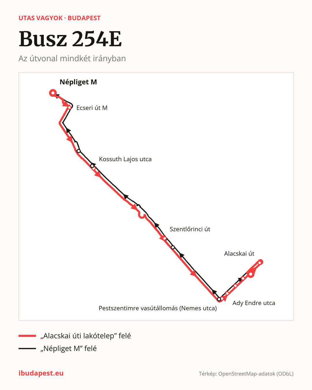 A 254E jelzésű busz Budapesten