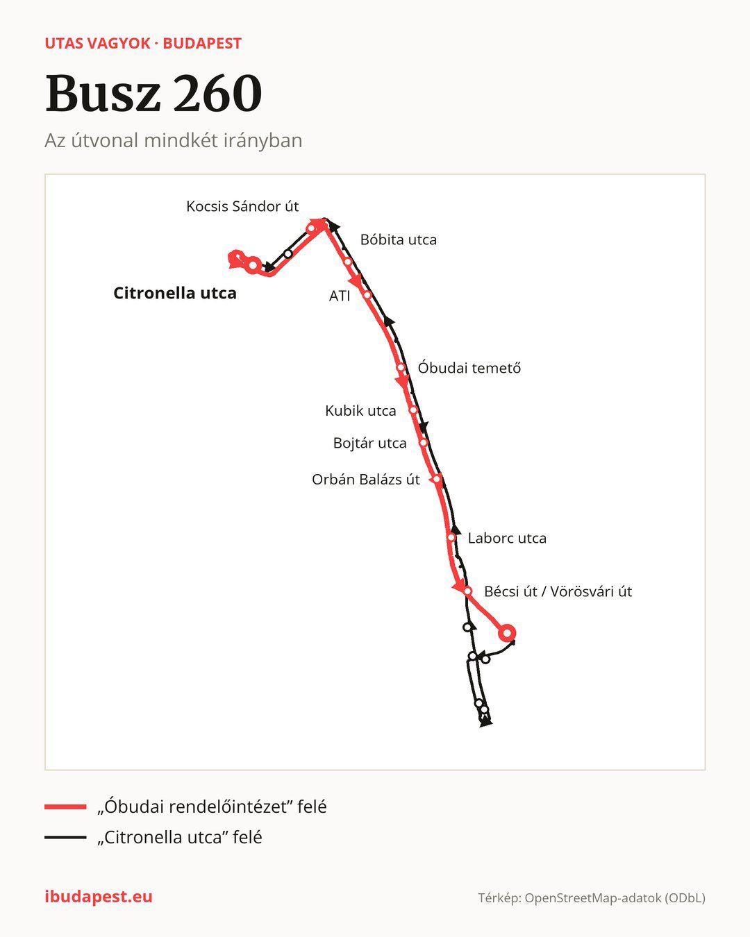 A 260 jelzésű busz Budapesten