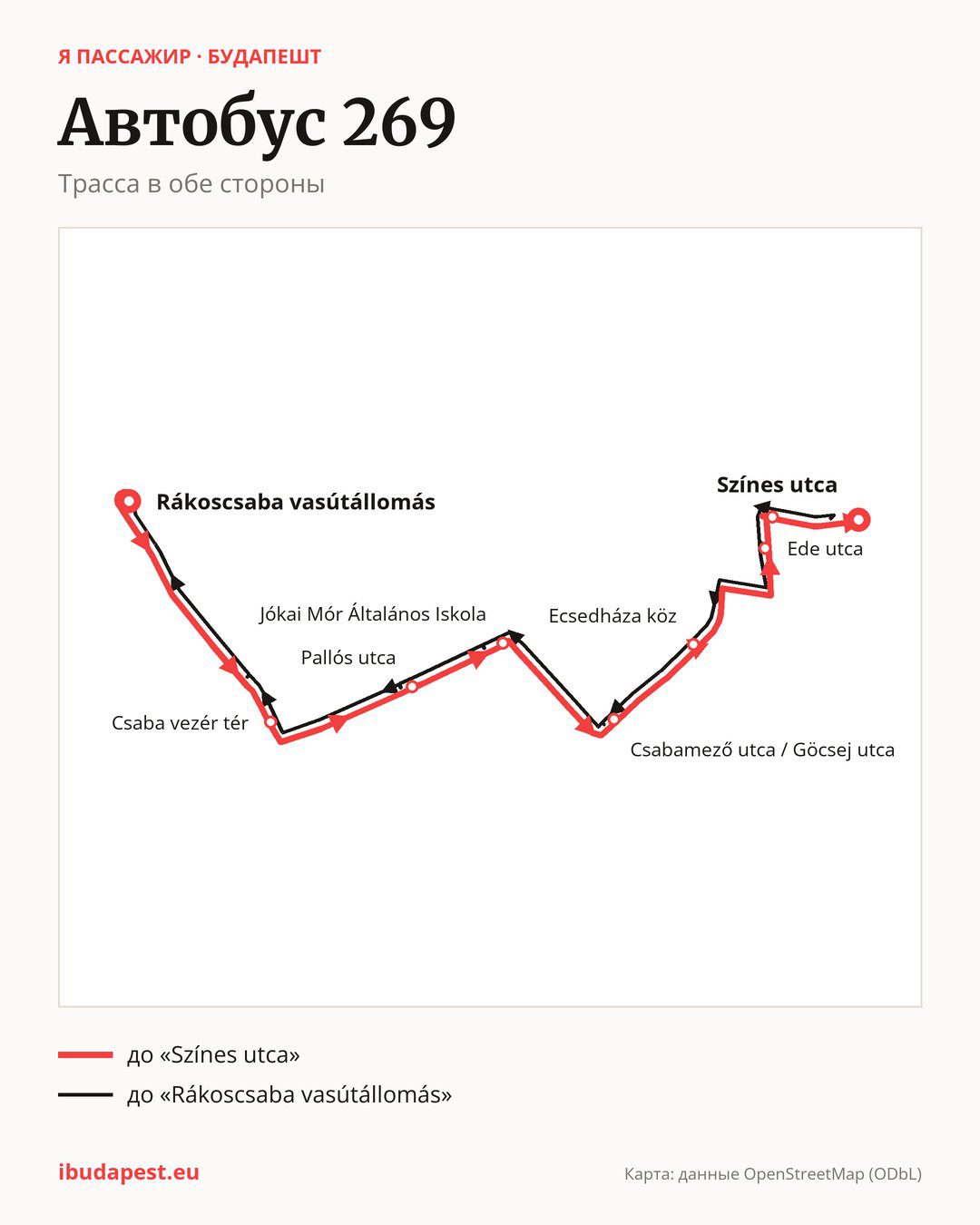 Автобус 269 в Будапеште на карте: трасса в обе стороны