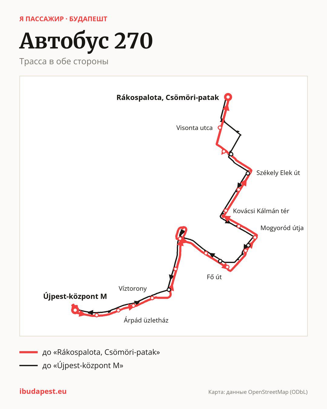 Автобус 270 в Будапеште на карте: трасса в обе стороны