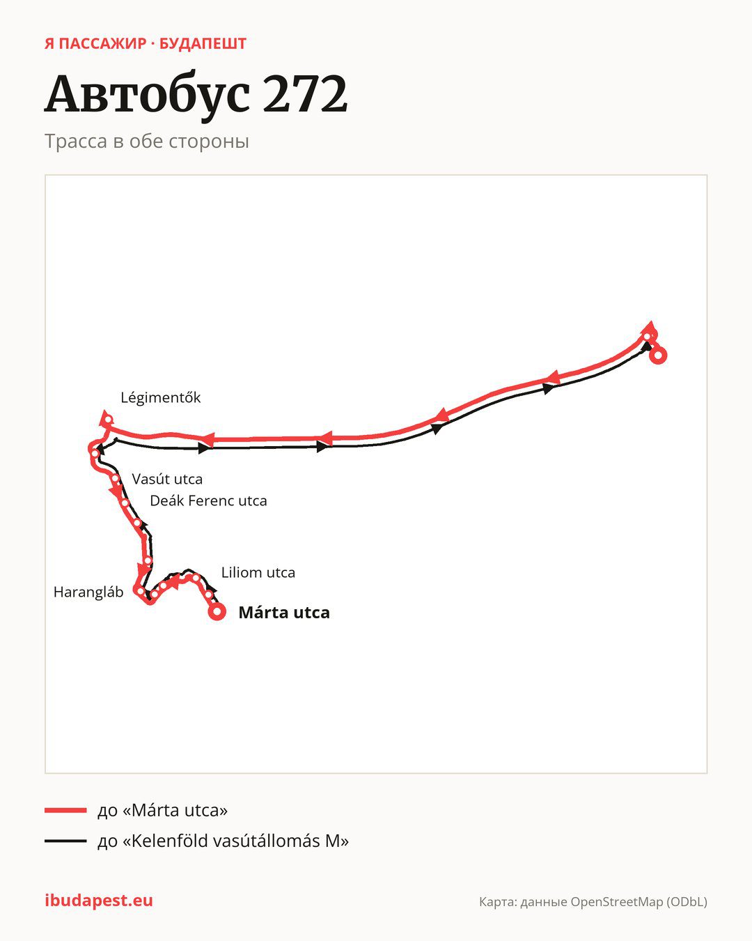 Автобус 272 в Будапеште на карте: трасса в обе стороны