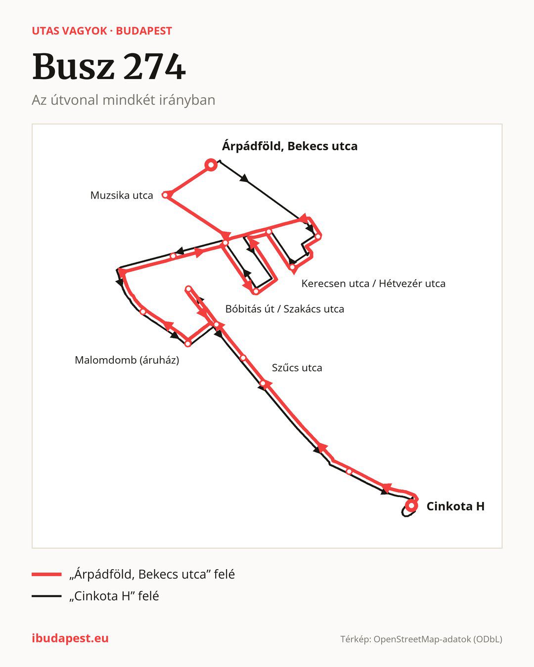 A 274 jelzésű busz Budapesten