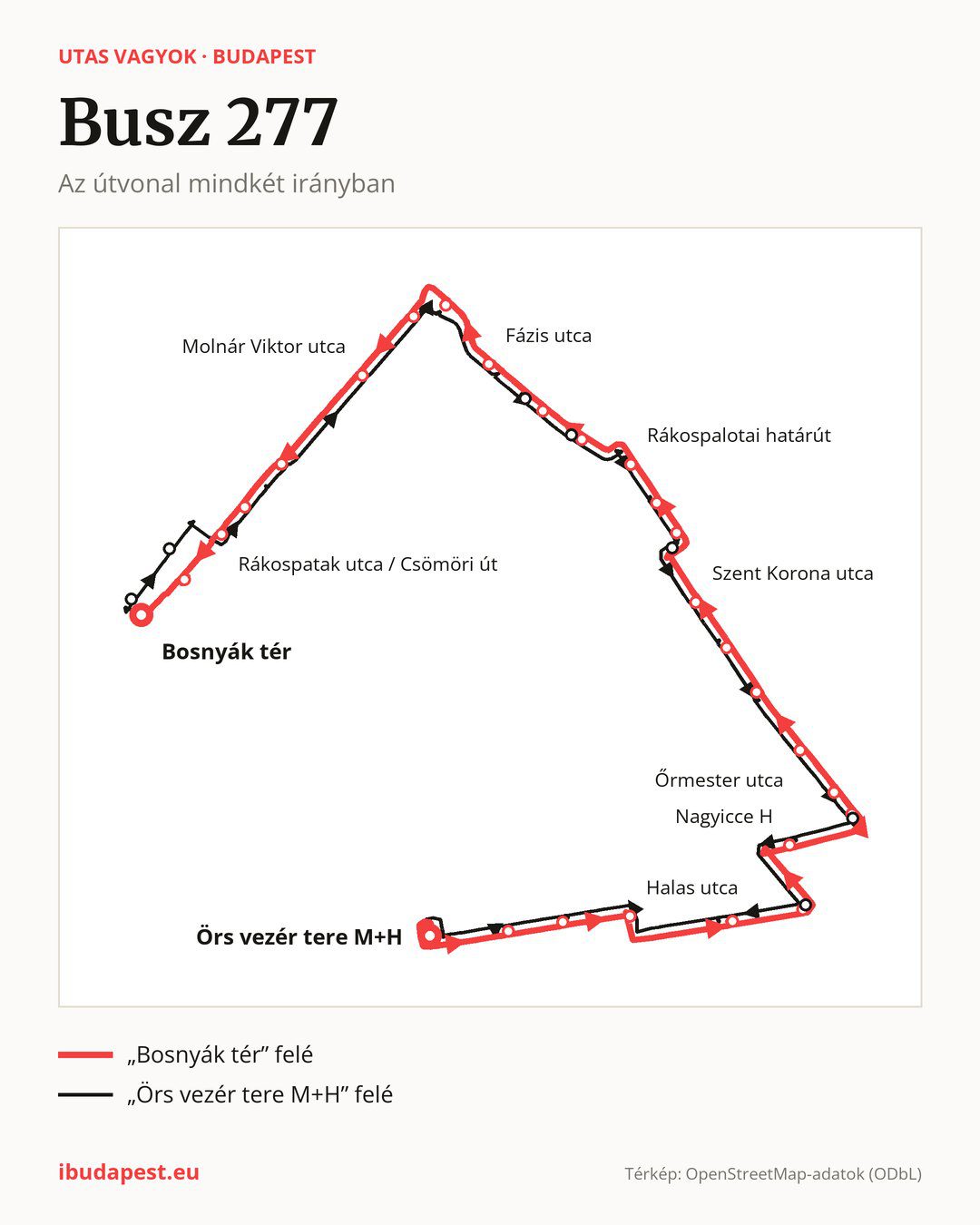 A 277 jelzésű busz Budapesten