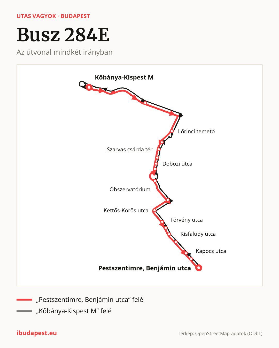 A 284E jelzésű busz Budapesten