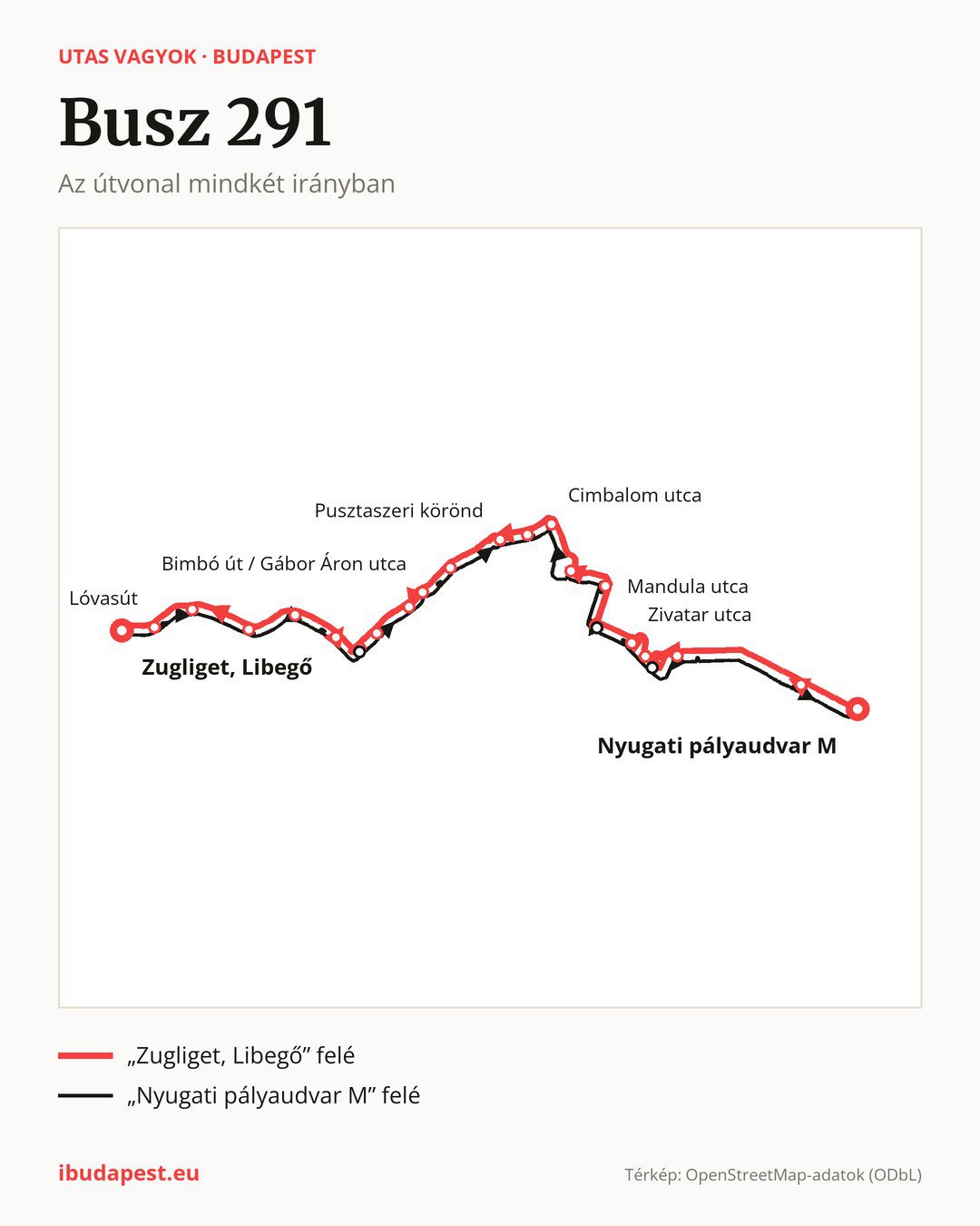 A 291 jelzésű busz Budapesten